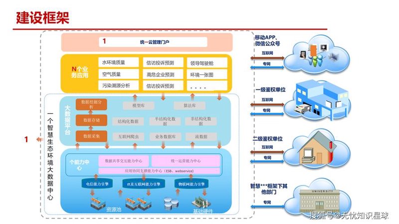软件开发行业的风向标:新趋势与挑战