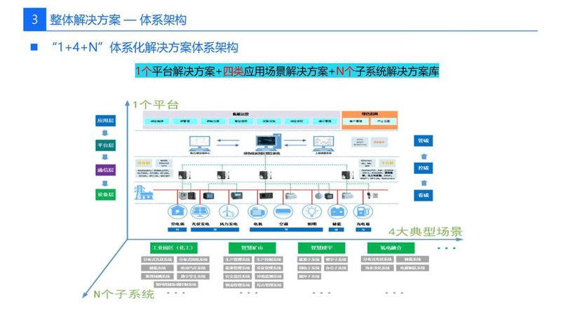 软件开发行业：技术迭代中的新机遇