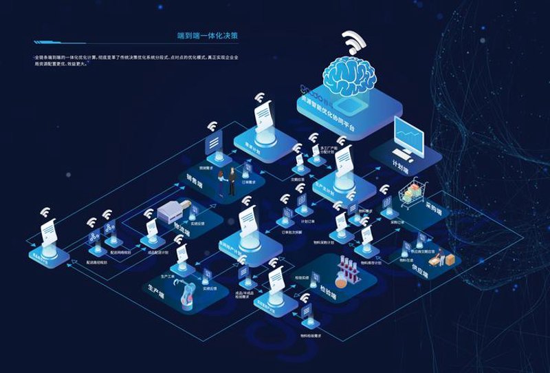 小程序开发：构筑未来商业的新桥梁